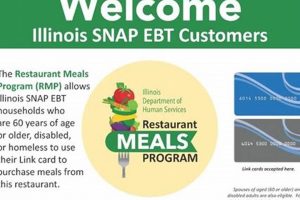 Illinois Food Stamp Customer Service Help & Support Old Stamp Collecting Guide: Discover, Value & Preserve Vintage Stamps Illinois Food Stamp Customer Service Help & Support | Old Stamp Collecting Guide: Discover, Value & Preserve Vintage Stamps