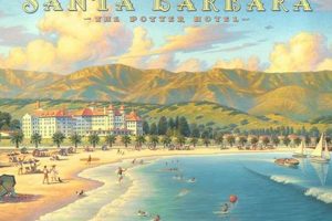Vintage Santa Barbara Postcards: Scenic Views | Old Stamp Collecting Guide: Discover, Value & Preserve Vintage Stamps