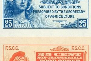 SNAP Benefits: Understanding the Picture of Food Stamps Old Stamp Collecting Guide: Discover, Value & Preserve Vintage Stamps SNAP Benefits: Understanding the Picture of Food Stamps | Old Stamp Collecting Guide: Discover, Value & Preserve Vintage Stamps