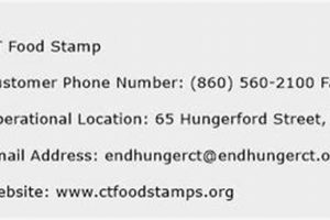 Food Stamp Customer Service Number Indiana Old Stamp Collecting Guide: Discover, Value & Preserve Vintage Stamps Food Stamp Customer Service Number Indiana | Old Stamp Collecting Guide: Discover, Value & Preserve Vintage Stamps