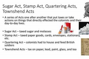 The Sugar & Stamp Acts: Colonial Revolt Old Stamp Collecting Guide: Discover, Value & Preserve Vintage Stamps The Sugar & Stamp Acts: Colonial Revolt | Old Stamp Collecting Guide: Discover, Value & Preserve Vintage Stamps