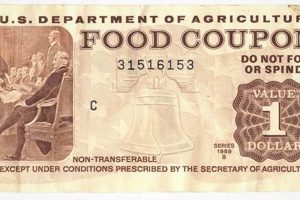 Cutting Food Stamp Benefits Old Stamp Collecting Guide: Discover, Value & Preserve Vintage Stamps Cutting Food Stamp Benefits | Old Stamp Collecting Guide: Discover, Value & Preserve Vintage Stamps