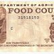 Cutting Food Stamp Benefits | Old Stamp Collecting Guide: Discover, Value & Preserve Vintage Stamps