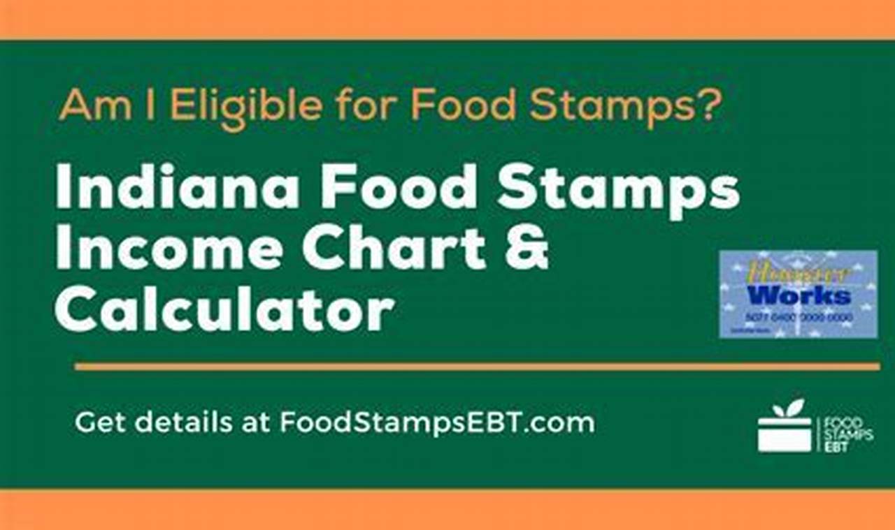 Find South Bend Indiana Food Stamp Office Locations