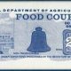 Maximizing Your $100 Food Stamp Budget | Old Stamp Collecting Guide: Discover, Value & Preserve Vintage Stamps