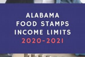 Alabama Food Stamp Assistance Old Stamp Collecting Guide: Discover, Value & Preserve Vintage Stamps Alabama Food Stamp Assistance | Old Stamp Collecting Guide: Discover, Value & Preserve Vintage Stamps
