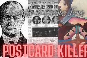 Infamous Postcard Killers: Cases & Profiles Old Stamp Collecting Guide: Discover, Value & Preserve Vintage Stamps Infamous Postcard Killers: Cases & Profiles | Old Stamp Collecting Guide: Discover, Value & Preserve Vintage Stamps