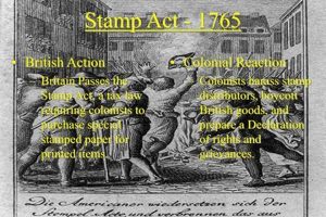 Colonists Revolt: The Stamp Act Backlash Old Stamp Collecting Guide: Discover, Value & Preserve Vintage Stamps Colonists Revolt: The Stamp Act Backlash | Old Stamp Collecting Guide: Discover, Value & Preserve Vintage Stamps