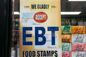 Trump's Food Stamp Policy Changes & Impacts Old Stamp Collecting Guide: Discover, Value & Preserve Vintage Stamps Trump's Food Stamp Policy Changes & Impacts | Old Stamp Collecting Guide: Discover, Value & Preserve Vintage Stamps