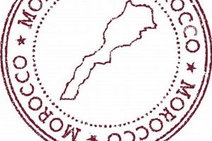 Morocco Passport Stamps: Entry & Exit Guide Old Stamp Collecting Guide: Discover, Value & Preserve Vintage Stamps Morocco Passport Stamps: Entry & Exit Guide | Old Stamp Collecting Guide: Discover, Value & Preserve Vintage Stamps