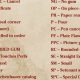 Stamps: Key Collecting Abbreviations Guide | Old Stamp Collecting Guide: Discover, Value & Preserve Vintage Stamps