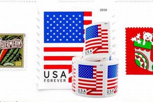 Cost Of A Us Postcard Stamp Old Stamp Collecting Guide: Discover, Value & Preserve Vintage Stamps Cost Of A Us Postcard Stamp | Old Stamp Collecting Guide: Discover, Value & Preserve Vintage Stamps