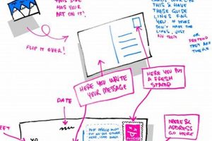 Mastering Postcards: A Complete Guide Old Stamp Collecting Guide: Discover, Value & Preserve Vintage Stamps Mastering Postcards: A Complete Guide | Old Stamp Collecting Guide: Discover, Value & Preserve Vintage Stamps