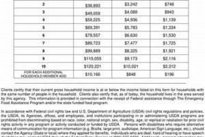 2024 Ohio Food Stamp Income Limits & Guidelines Old Stamp Collecting Guide: Discover, Value & Preserve Vintage Stamps 2024 Ohio Food Stamp Income Limits & Guidelines | Old Stamp Collecting Guide: Discover, Value & Preserve Vintage Stamps