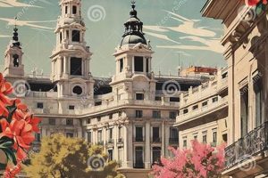 Classic Madrid Postcards: Memories & More | Old Stamp Collecting Guide: Discover, Value & Preserve Vintage Stamps