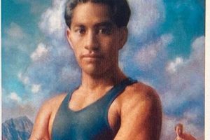 Legendary Duke Kahanamoku Postage Stamps Old Stamp Collecting Guide: Discover, Value & Preserve Vintage Stamps Legendary Duke Kahanamoku Postage Stamps | Old Stamp Collecting Guide: Discover, Value & Preserve Vintage Stamps