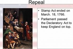 Stamp Act Repeal: Why England Backed Down | Old Stamp Collecting Guide: Discover, Value & Preserve Vintage Stamps