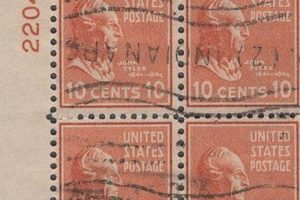 Stamp Collecting Indianapolis | Old Stamp Collecting Guide: Discover, Value & Preserve Vintage Stamps