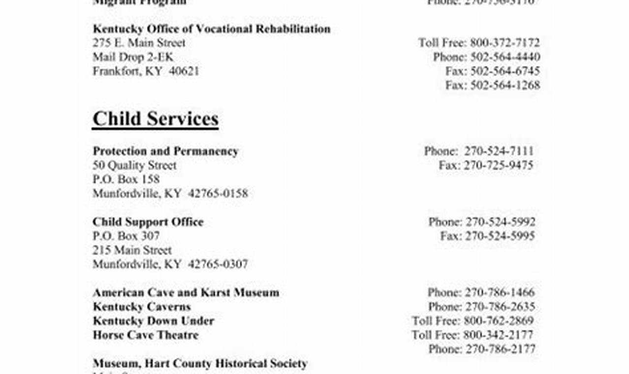 Breaking Down the Barriers: Elizabethtown KY Food Stamp Office Illuminated