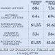 How Much Does a Stamp Cost in Cents? 2024 Guide | Old Stamp Collecting Guide: Discover, Value & Preserve Vintage Stamps