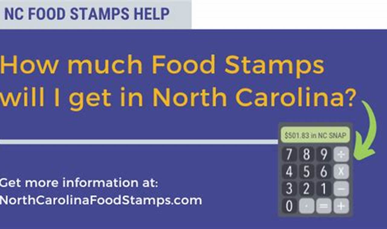 NC Food Stamp Calculator: Check Eligibility Now