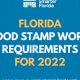 2024 Florida Food Stamp Requirements & Eligibility | Old Stamp Collecting Guide: Discover, Value & Preserve Vintage Stamps