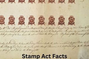 Understanding the Stamp Act: A Simple Explanation | Old Stamp Collecting Guide: Discover, Value & Preserve Vintage Stamps