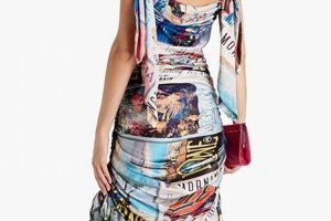 Shop Zimmermann Postcard Dresses: Iconic Styles Old Stamp Collecting Guide: Discover, Value & Preserve Vintage Stamps Shop Zimmermann Postcard Dresses: Iconic Styles | Old Stamp Collecting Guide: Discover, Value & Preserve Vintage Stamps