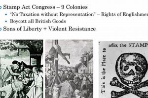 Colonist Revolt: The Stamp Act Reaction Old Stamp Collecting Guide: Discover, Value & Preserve Vintage Stamps Colonist Revolt: The Stamp Act Reaction | Old Stamp Collecting Guide: Discover, Value & Preserve Vintage Stamps