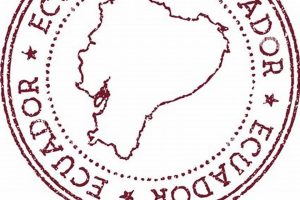 Ecuador Passport Stamp: A Guide for Travelers Old Stamp Collecting Guide: Discover, Value & Preserve Vintage Stamps Ecuador Passport Stamp: A Guide for Travelers | Old Stamp Collecting Guide: Discover, Value & Preserve Vintage Stamps