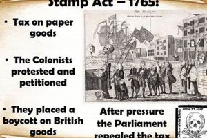 Colonial Resistance: The Stamp Act 1765 & Its Aftermath Old Stamp Collecting Guide: Discover, Value & Preserve Vintage Stamps Colonial Resistance: The Stamp Act 1765 & Its Aftermath | Old Stamp Collecting Guide: Discover, Value & Preserve Vintage Stamps