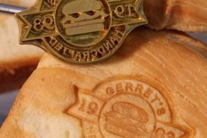 Branding Stamp For Food Old Stamp Collecting Guide: Discover, Value & Preserve Vintage Stamps Branding Stamp For Food | Old Stamp Collecting Guide: Discover, Value & Preserve Vintage Stamps