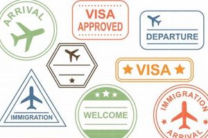 Free Passport Stamp Clipart & Vectors Old Stamp Collecting Guide: Discover, Value & Preserve Vintage Stamps Free Passport Stamp Clipart & Vectors | Old Stamp Collecting Guide: Discover, Value & Preserve Vintage Stamps