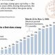A History of US Postage Stamp Prices | Old Stamp Collecting Guide: Discover, Value & Preserve Vintage Stamps