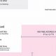 Free 5x7 Postcard Template USPS Ready | Old Stamp Collecting Guide: Discover, Value & Preserve Vintage Stamps
