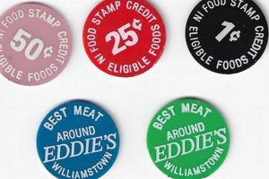 Modern Food Stamp Coins: A Deep Dive Old Stamp Collecting Guide: Discover, Value & Preserve Vintage Stamps Modern Food Stamp Coins: A Deep Dive | Old Stamp Collecting Guide: Discover, Value & Preserve Vintage Stamps