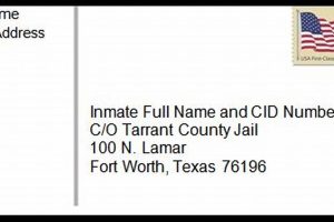 Sending Inmate Postcard Mail: A Guide Old Stamp Collecting Guide: Discover, Value & Preserve Vintage Stamps Sending Inmate Postcard Mail: A Guide | Old Stamp Collecting Guide: Discover, Value & Preserve Vintage Stamps