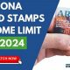 AZ Food Stamp Income Limits: A 2024 Guide | Old Stamp Collecting Guide: Discover, Value & Preserve Vintage Stamps