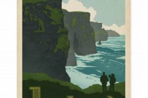 Ireland Postcard Old Stamp Collecting Guide: Discover, Value & Preserve Vintage Stamps Ireland Postcard | Old Stamp Collecting Guide: Discover, Value & Preserve Vintage Stamps