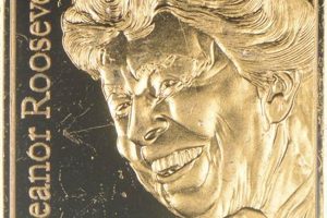 Historic Eleanor Roosevelt Postage Stamp Guide Old Stamp Collecting Guide: Discover, Value & Preserve Vintage Stamps Historic Eleanor Roosevelt Postage Stamp Guide | Old Stamp Collecting Guide: Discover, Value & Preserve Vintage Stamps