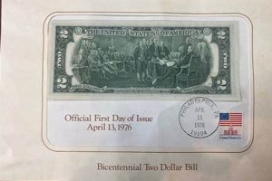Collecting $2 Bill & 1976 Postage Stamps Old Stamp Collecting Guide: Discover, Value & Preserve Vintage Stamps Collecting $2 Bill & 1976 Postage Stamps | Old Stamp Collecting Guide: Discover, Value & Preserve Vintage Stamps