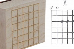 Best Guitar Tab Rubber Stamps for Musicians | Old Stamp Collecting Guide: Discover, Value & Preserve Vintage Stamps