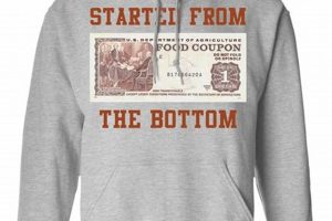 Understanding the "Food Stamp Hoodie" Stereotype Old Stamp Collecting Guide: Discover, Value & Preserve Vintage Stamps Understanding the "Food Stamp Hoodie" Stereotype | Old Stamp Collecting Guide: Discover, Value & Preserve Vintage Stamps