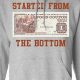 Understanding the "Food Stamp Hoodie" Stereotype | Old Stamp Collecting Guide: Discover, Value & Preserve Vintage Stamps