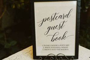 Creative Wedding Postcard Guest Book Ideas & Inspiration Old Stamp Collecting Guide: Discover, Value & Preserve Vintage Stamps Creative Wedding Postcard Guest Book Ideas & Inspiration | Old Stamp Collecting Guide: Discover, Value & Preserve Vintage Stamps