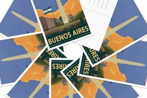 Classic Argentina Postcards: Memories & More | Old Stamp Collecting Guide: Discover, Value & Preserve Vintage Stamps
