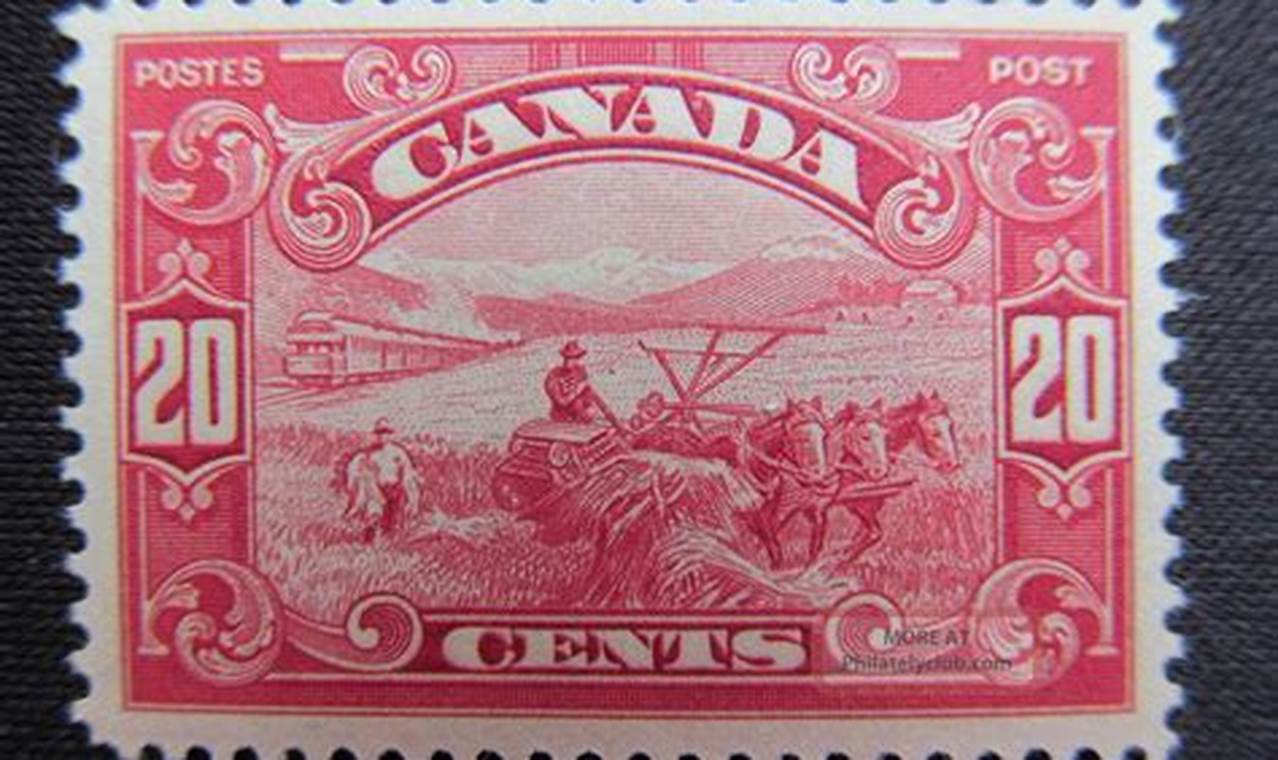 Classic Canadian 20 Cent Stamps: A Guide