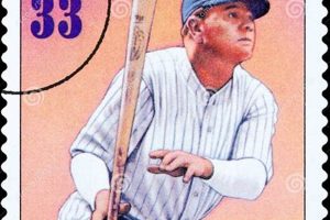 Collecting Babe Ruth Postage Stamps: A Guide | Old Stamp Collecting Guide: Discover, Value & Preserve Vintage Stamps