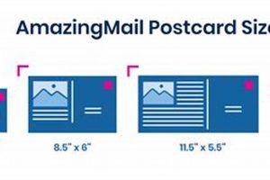 Postcard Sizes Usps | Old Stamp Collecting Guide: Discover, Value & Preserve Vintage Stamps