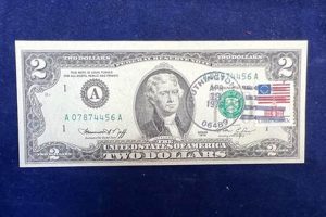 Rare 1976 $2 Bill with Stamp: Value & History | Old Stamp Collecting Guide: Discover, Value & Preserve Vintage Stamps